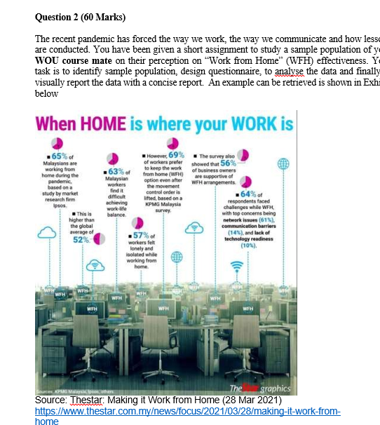 This is a question Question 2 (60 Marks) The recent pandemic has