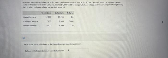 i need help solving this stidy question on my practice Blossom Company
