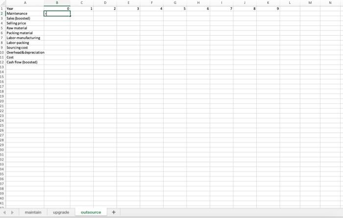 the case. For example, when the case states "annual maintenance cost...expected to