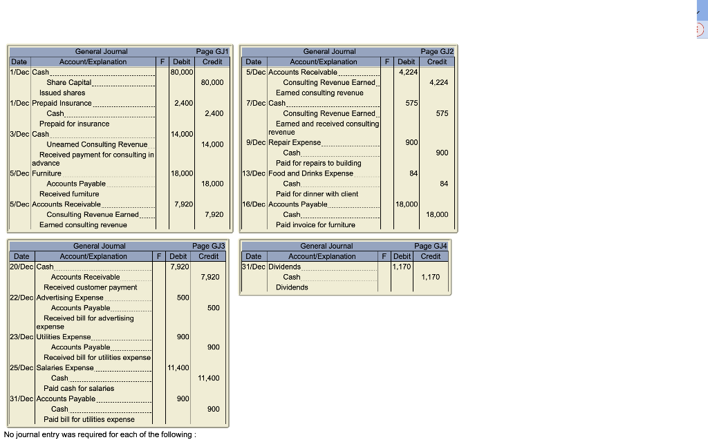 and the correct adjusted general ledger balances will be available in the