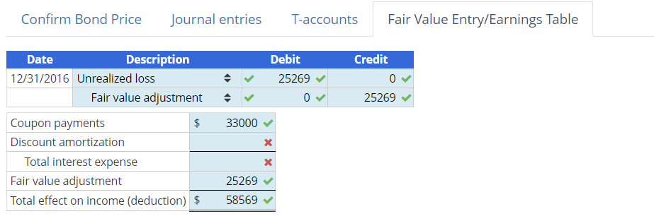 a market (yield) rate of 12%. Interest is payable semiannually on June