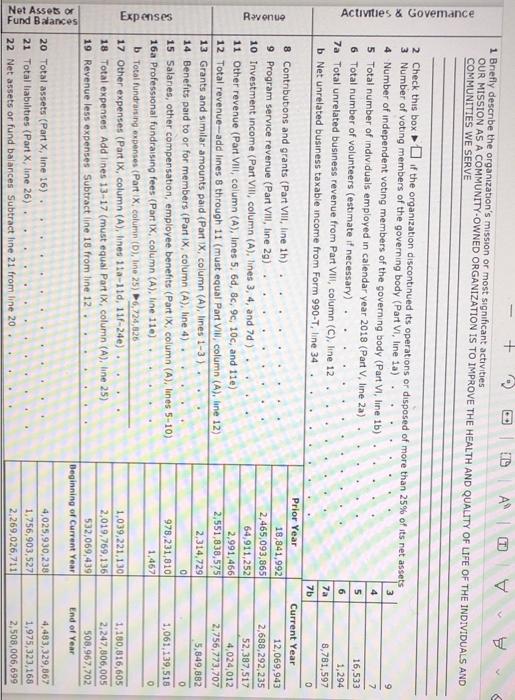 all work Form 990 (2018) Part X Assets Balance Sheet Check if