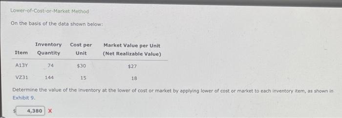 PLS SHOW WITH HOW TO STEPS PLS Lower-of-Cost-or-Market Method On the basis