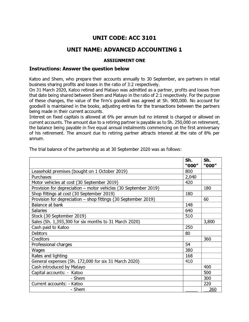  UNIT CODE: ACC 3101 UNIT NAME: ADVANCED ACCOUNTING 1 ASSIGNMENT ONE