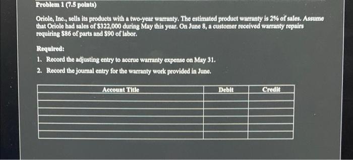please help Problem 1 (7.5 points) Oriole, Inc., sells its products with