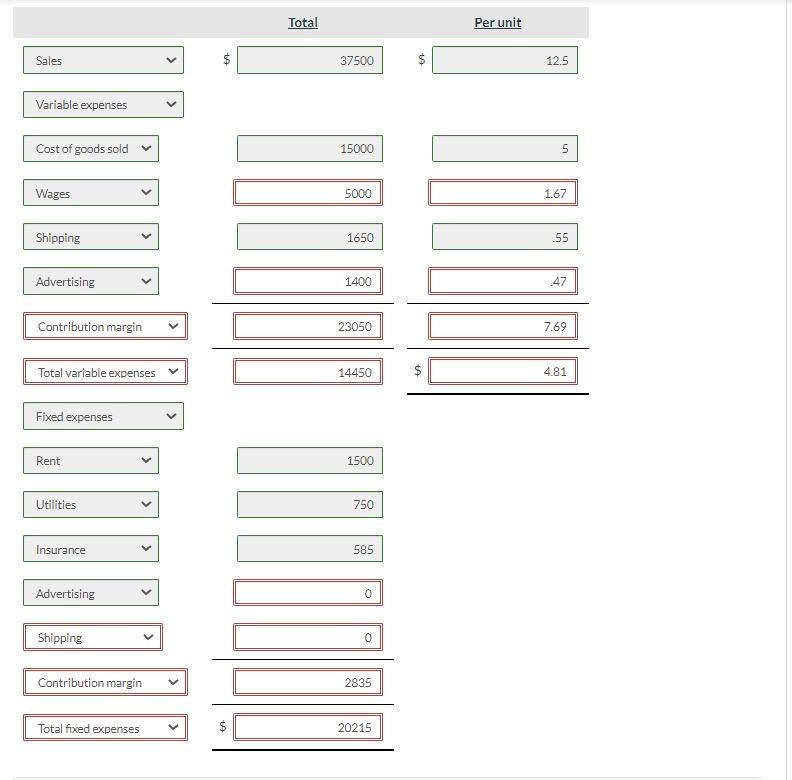 the morning mail. "Last month, we sold 2,000 stuffed State University mascots