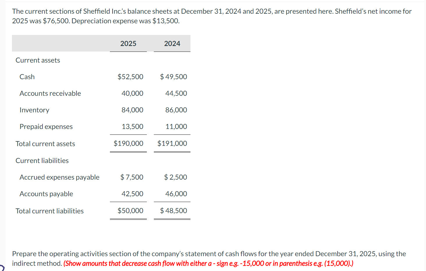 Adjustments to reconcile net income to $ The current sections of Sheffield