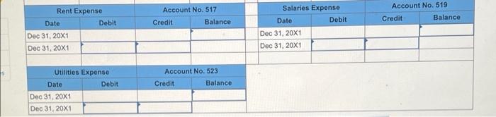 (12/1/20X1) 60,620 Cr. 302 Emilio Gonzalez, Drawing 7,700 Dr. 401 Fees income