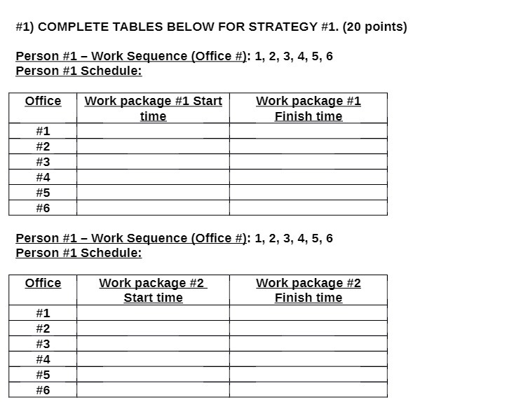  #1) COMPLETE TABLES BELOW FOR STRATEGY #1. (20 points) Person #1