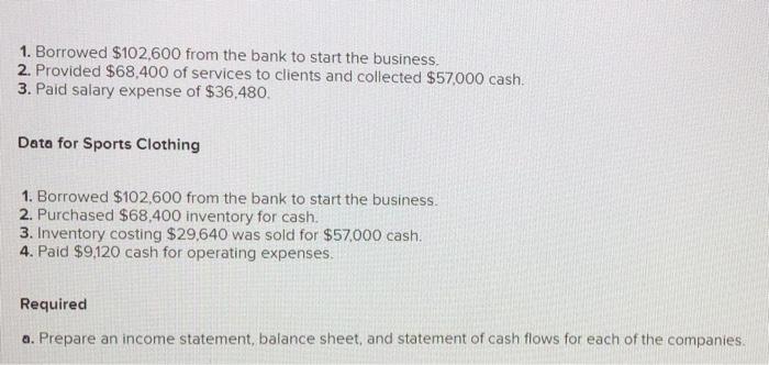 need help; all pictures are for one question 1. Borrowed $102,600 from