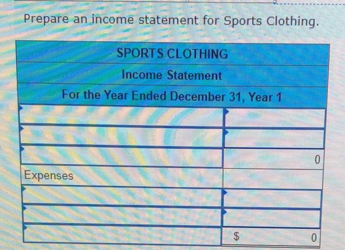 business. 2. Purchased $68,400 inventory for cash. 3. Inventory costing $29,640 was