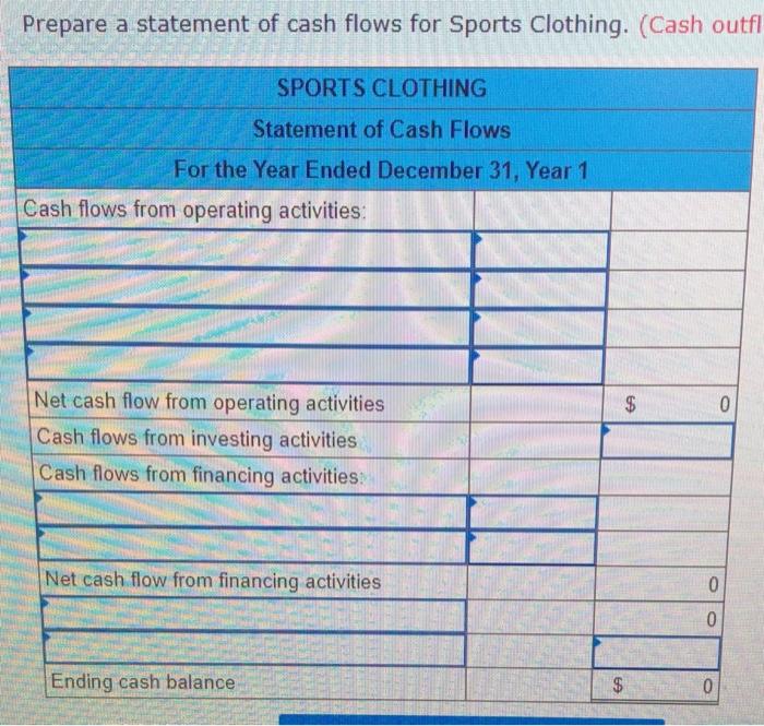 a. Prepare an income statement, balance sheet, and statement of cash flows