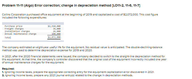 Only the incorrect answers in required 2 need an answer. retained earnings: