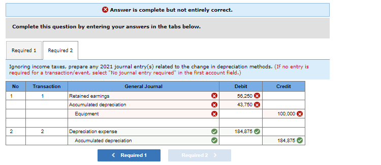 56,250 , accumulated depreciation: 43,750 , and equipment: 100,000 are incorrect answers.