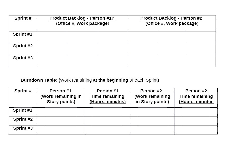 Sprint # Product Backlog - Person #1? Product Backlog - Person