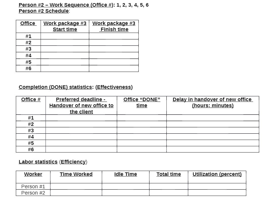 Person #2 - Work Sequence (Office #): 1, 2, 3, 4,