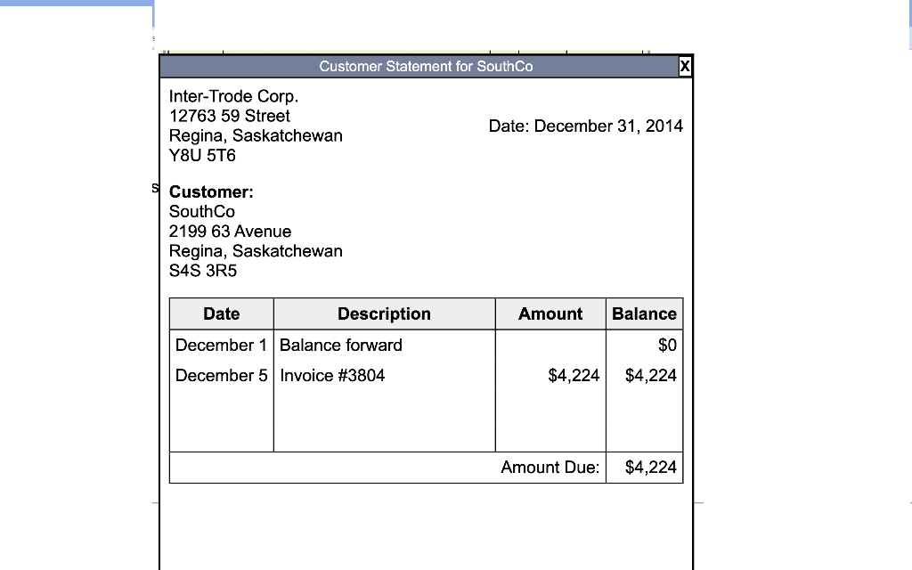 program development. Inter-Trode Corp. showed the following alphabetized post-closing trial balance at