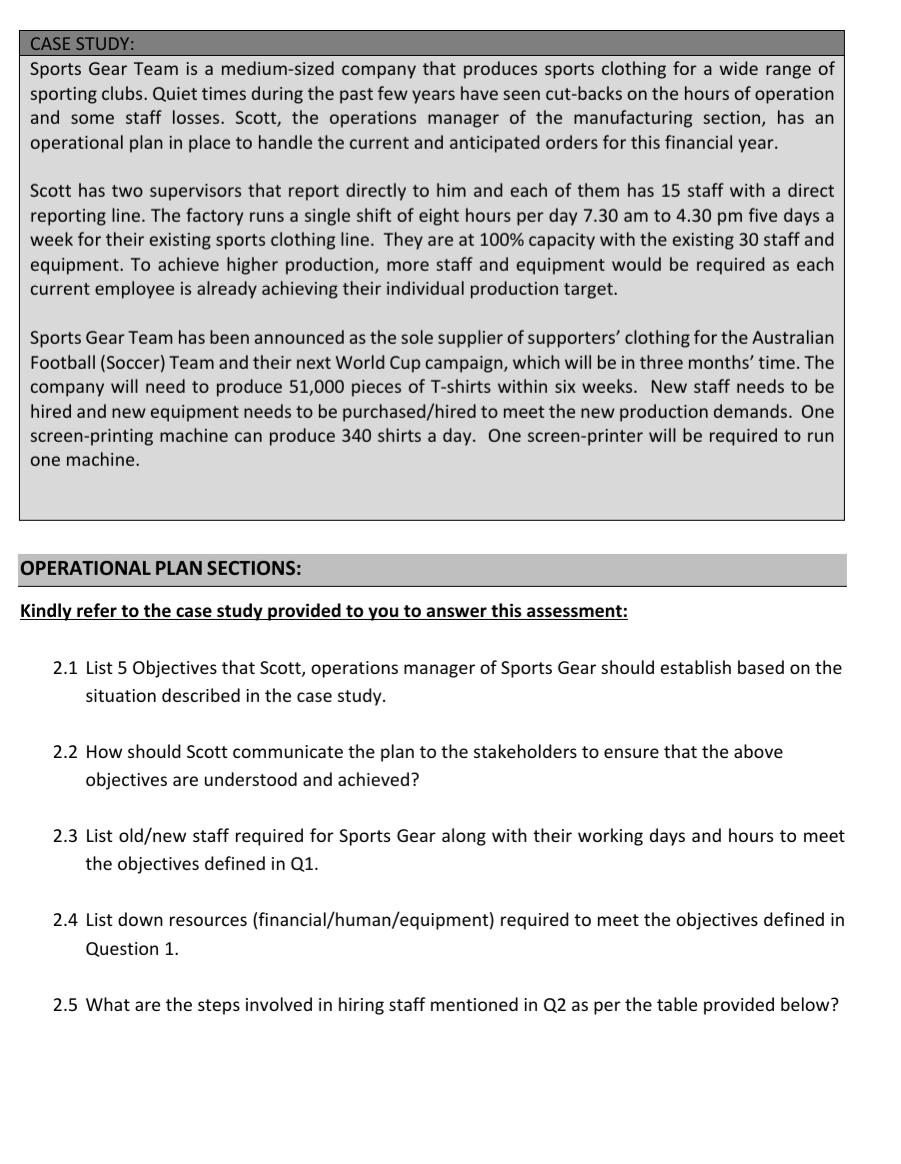 i need some help to crack these questions CASE STUDY: Sports Gear