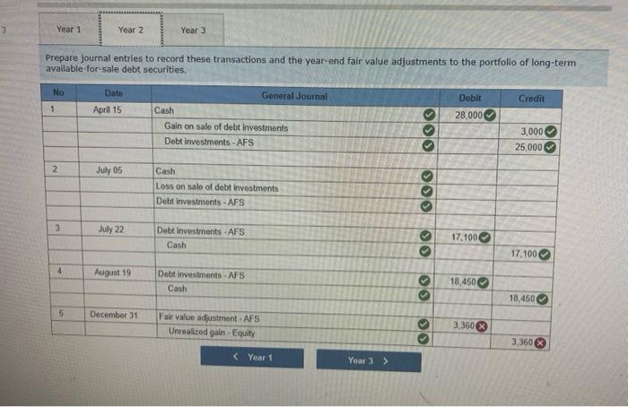 Year 3 Prepare journal entries to record these transactions and the year-end