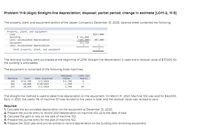  Only requirement 5 needs an answer. Problem 11-9 (Algo) Straight-line depreciation;