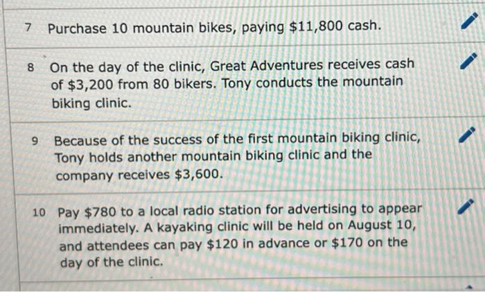 college in May 2021 and begin developing their new business. They begin