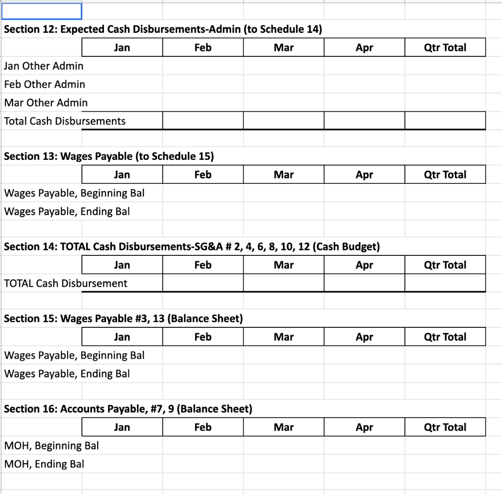 for Barnsley Roofing Co.. The Company, Barnsley Roofing Co., assembles a specialized