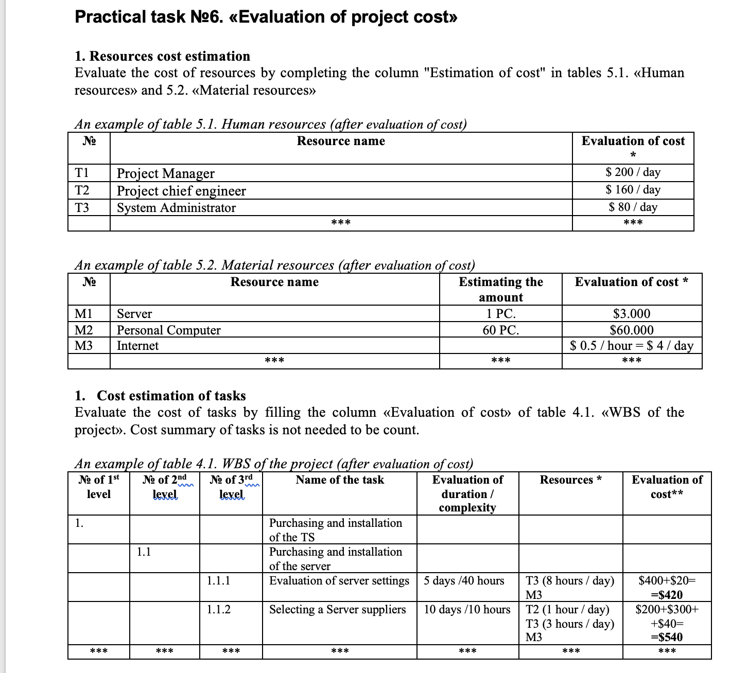 Practical task No6. 1. Resources cost estimation Evaluate the cost of
