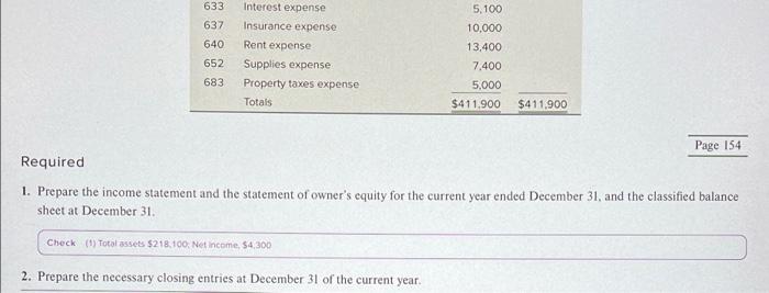 trial balance for Tybalt Construction on December 31 of the current year