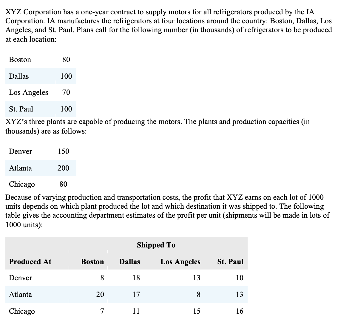 I'm really sorry, I thought that when I asked the question the