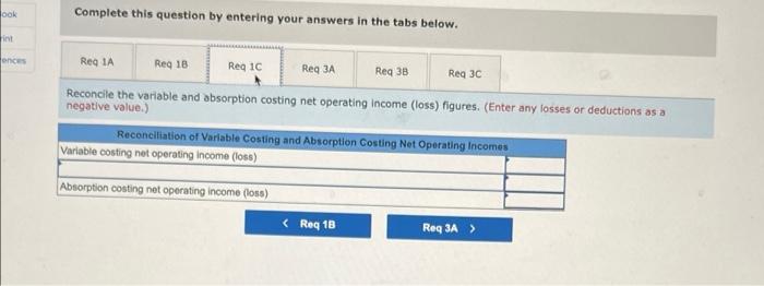 considerable strain on Ms. Tyler's personal finances. The following income statement for