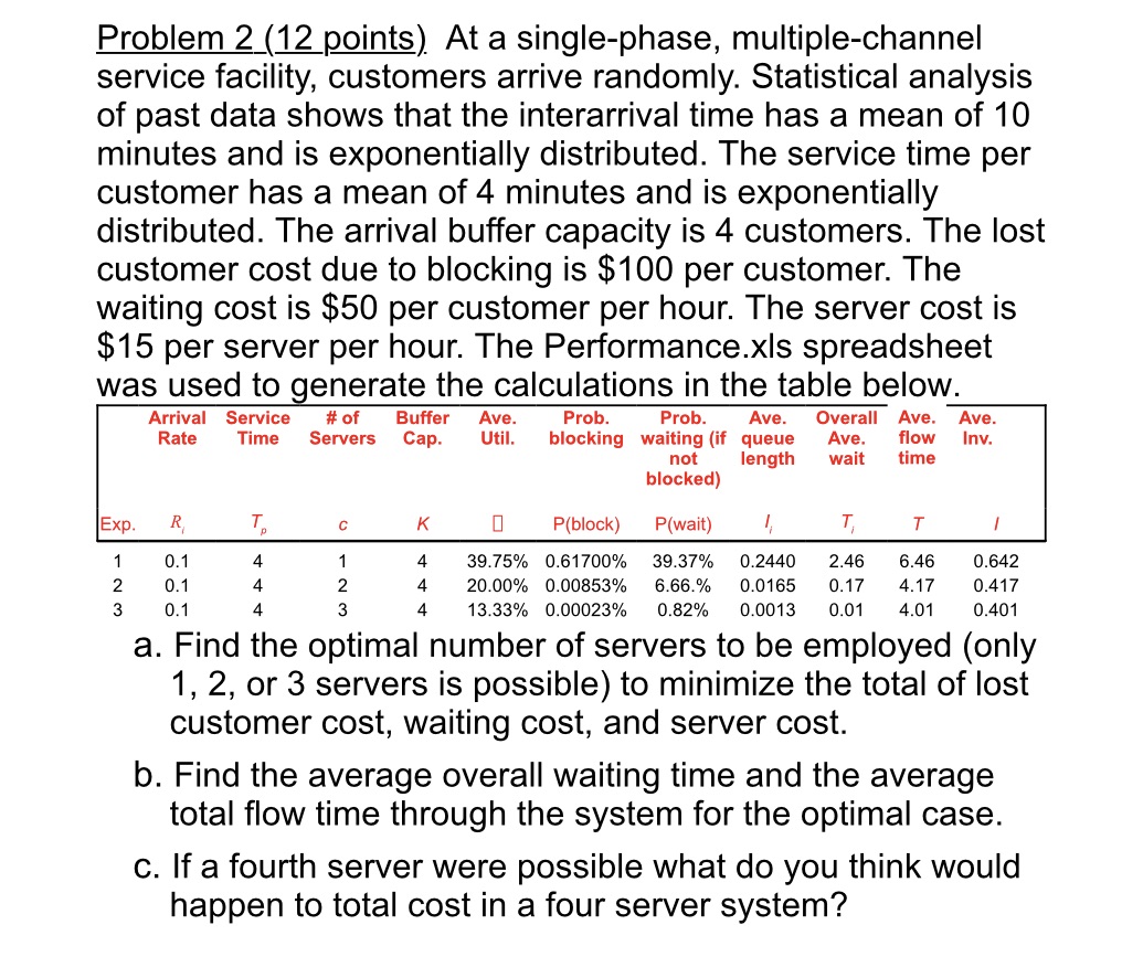 **PLEASE ANSWER USING A SPREADSHEET AND PROVIDE A LINK TO THE SPREADSHEET