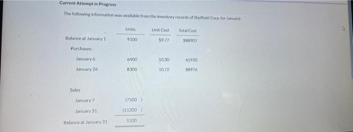 help Current Attempt in Progress The following information was available from the