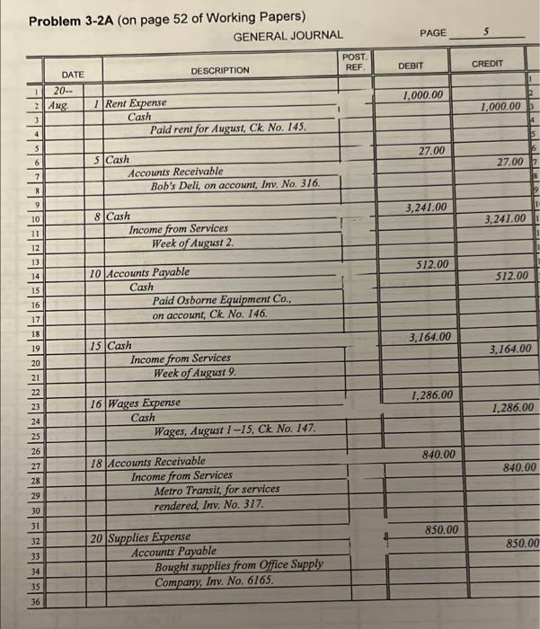 the general journal in your Working Papers. The balances of the accounts
