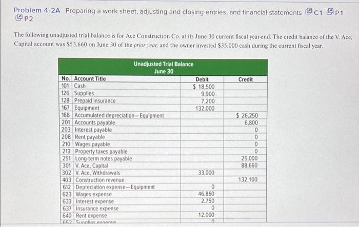 i need help by tonight!! pleasee super confused Problem 4-2A Preparing a