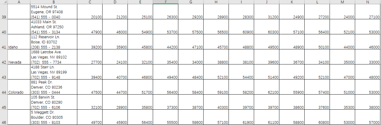 B 1 Morning Bean 2 Hot Drink Caf 3 4 Sales Statistics