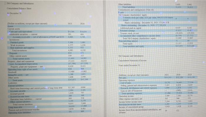 please show formula TIM Cawan One Tood Al De 1 . IMC