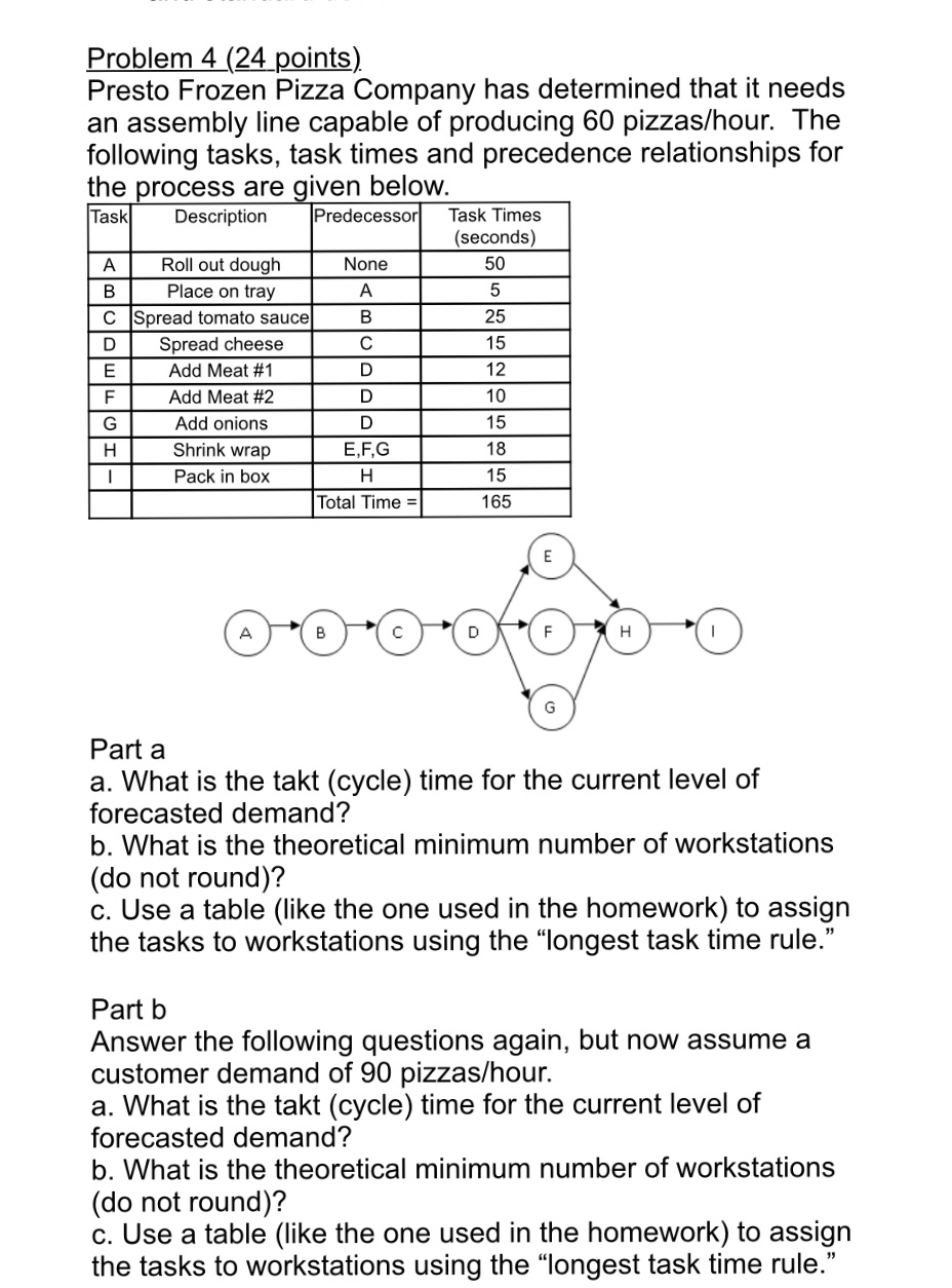 **PLEASE ANSWER USING A SPREADSHEET AND PROVIDE A LINK TO THE SPREADSHEET