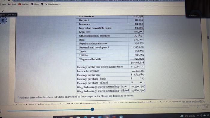 concepts. thank you tal Car Toons Audio Inc. Car Toons Audio Inc.