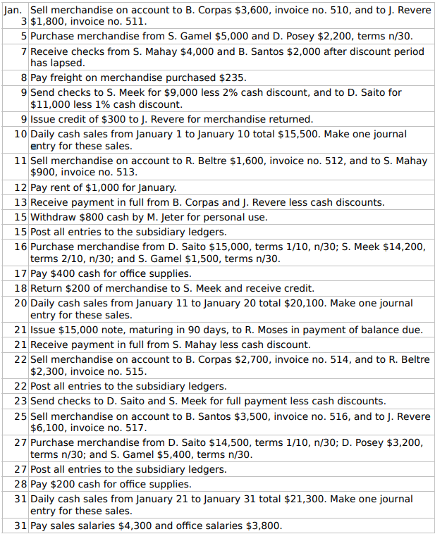 ledger and the subsidiary ledgers for Jeter are indicated in the working