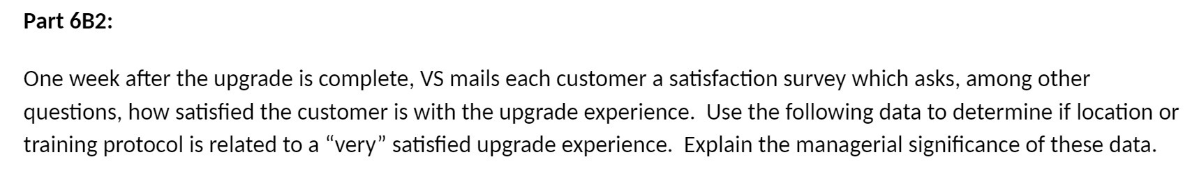  Part 6B2: One week after the upgrade is complete, VS mails