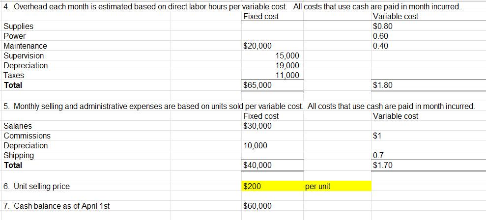 together to increase your resolution. You have just been hired into a