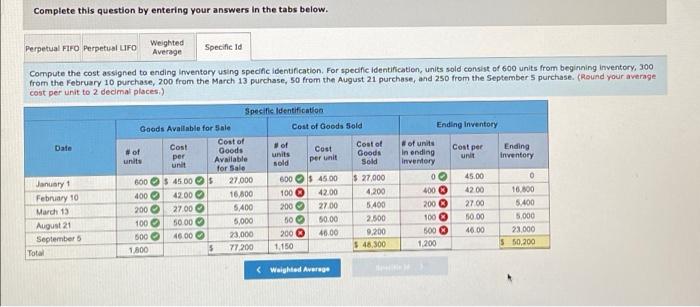 inventory system. It entered into the following calendar year purchases and sales