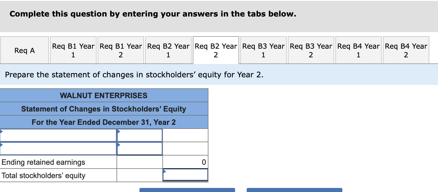 first year of operations: 1. Received $50,000 cash from the issue of