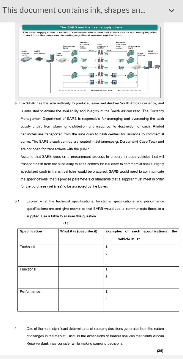 explain the technical specifations,functional specifications and performance specifications are and give examples
