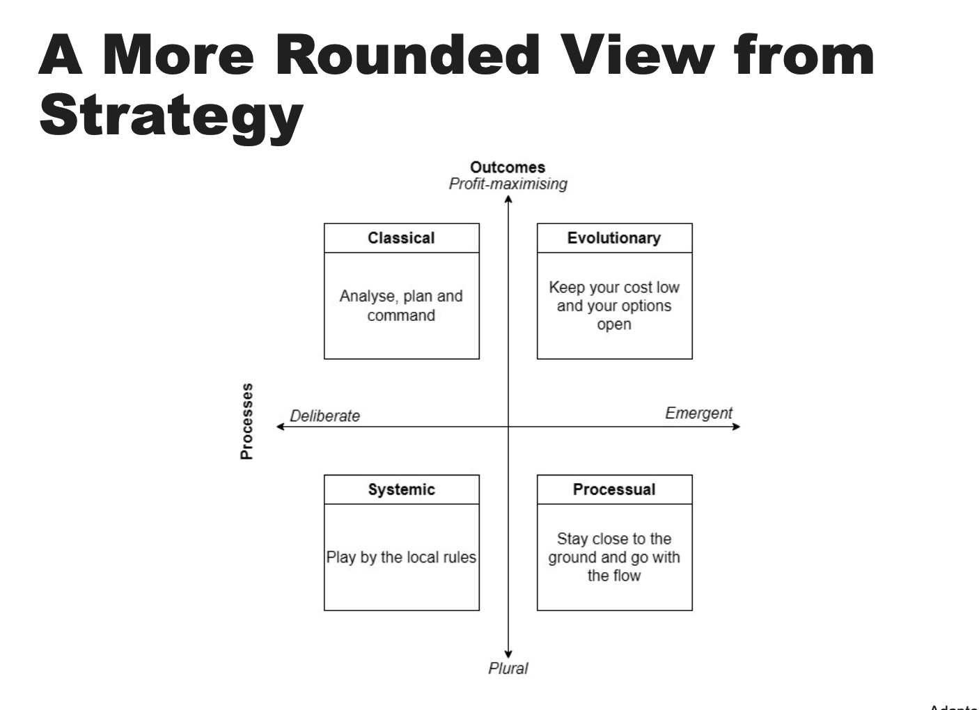 Embracing Change Theory attached- 1. Foundations - Kurt Lewin on Change 2.
