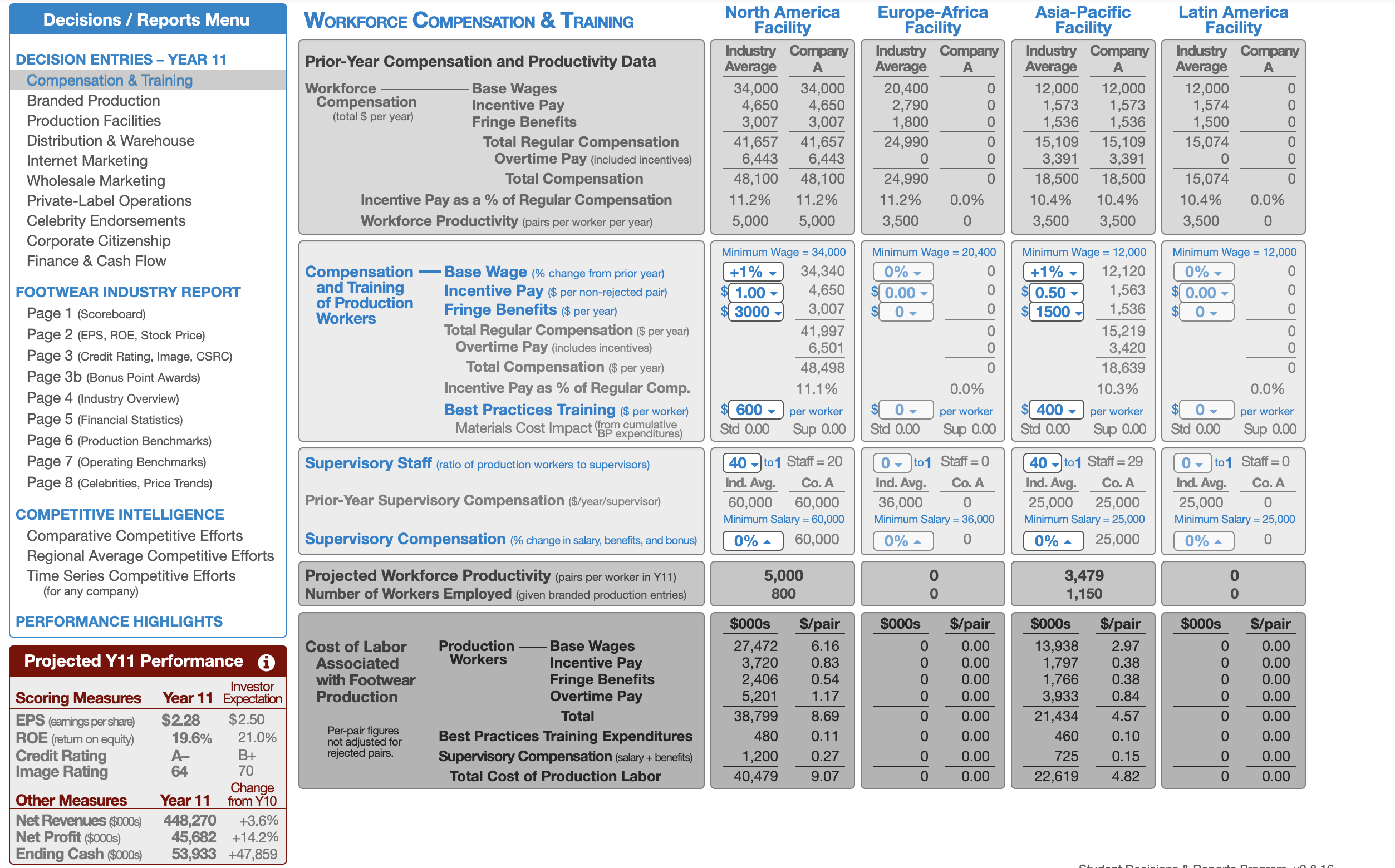 pLEASE HELP!!! Decisions / Reports Menu WORKFORCE COMPENSATION & TRAINING North America
