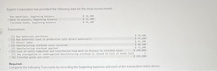  please help me solve this Eppich Corporation has provided the following
