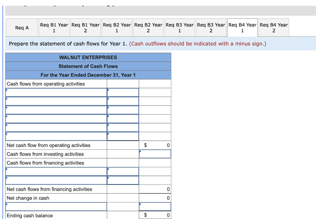 you The following transactions apply to Walnut Enterprises for Year 1, its