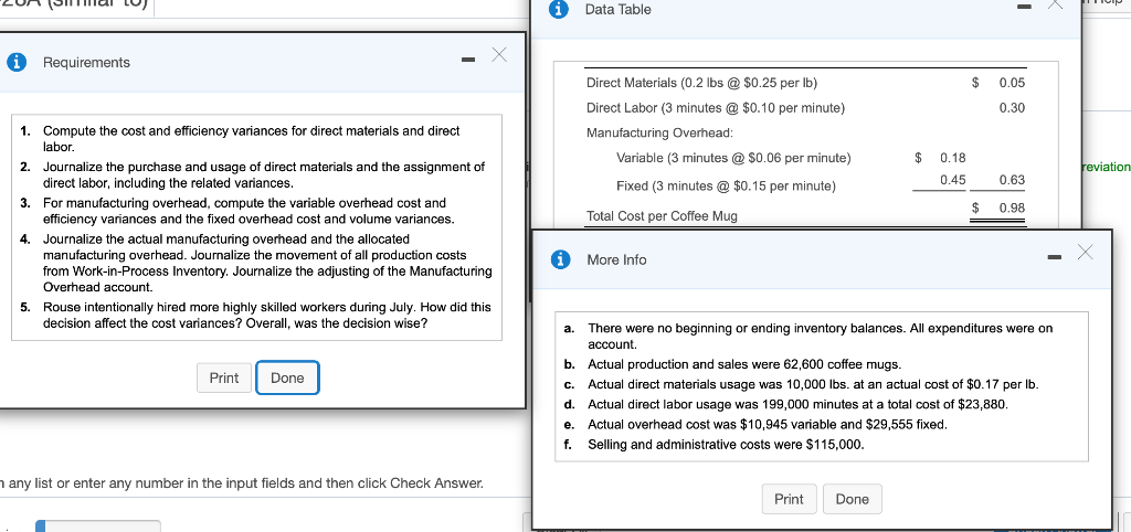 Data Table - Requirements $ 0.05 0.30 Direct Materials (0.2 lbs