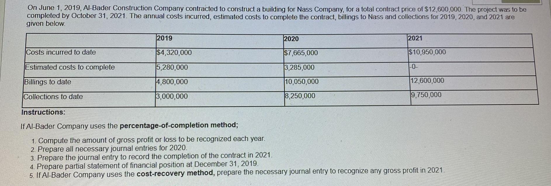 Please I need an answer as soon as possible On June